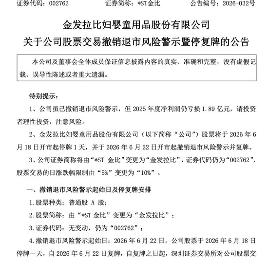 四家A股公司，“摘星脱帽”！今日复牌